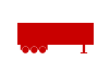 Trailer Varieties